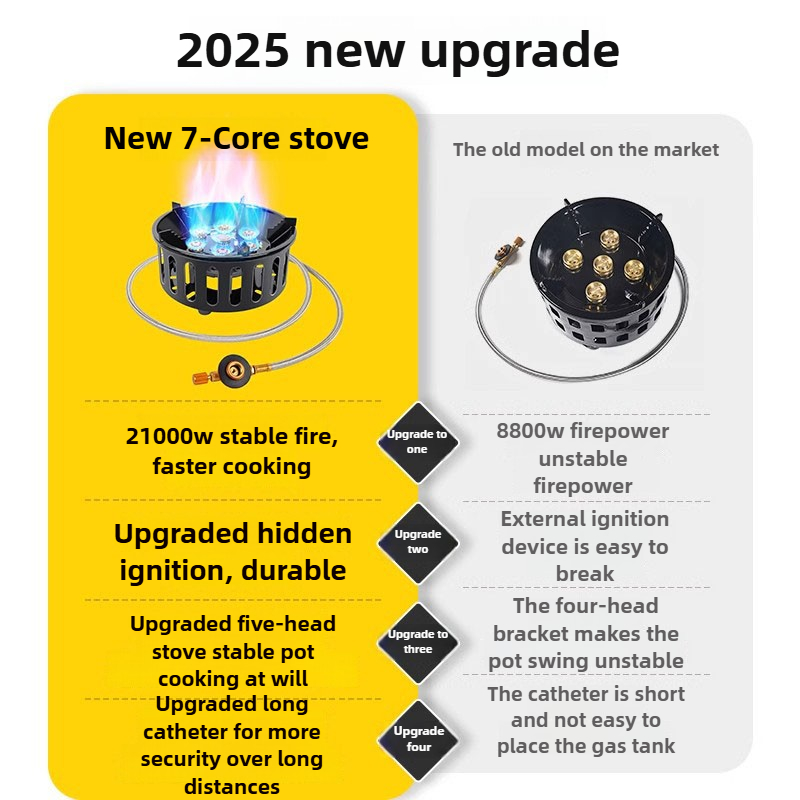 21000W 7-Core Camping Stove Hi - Camping Cooking Burner recension och pris