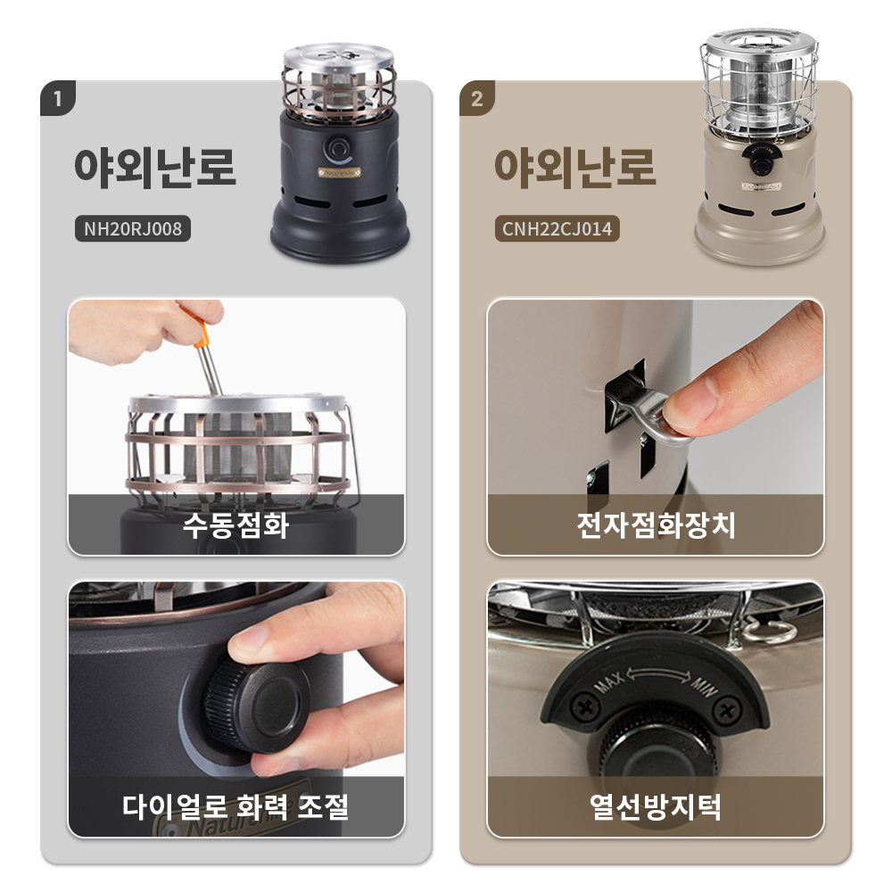Naturehike Stove Multi-functio - Camping Cooking Burner recension och pris